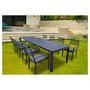 Voir la diapositive 3 : JARDILINE Lot de 2 fauteuils de jardin - Aluminium/Polyester - Anthracite - PALMA