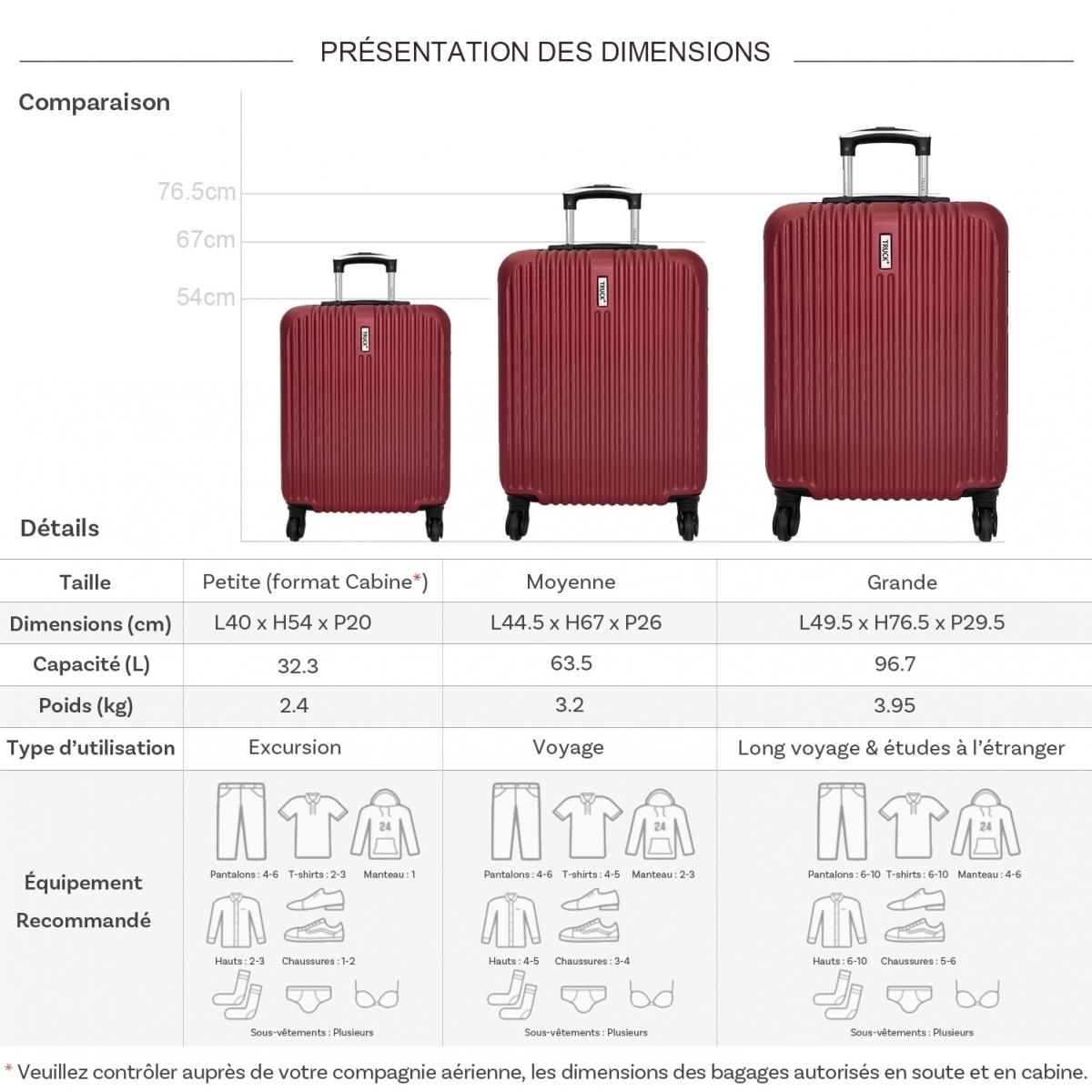 TRUCK Lot 3 valises rigides dont 1 valise cabine