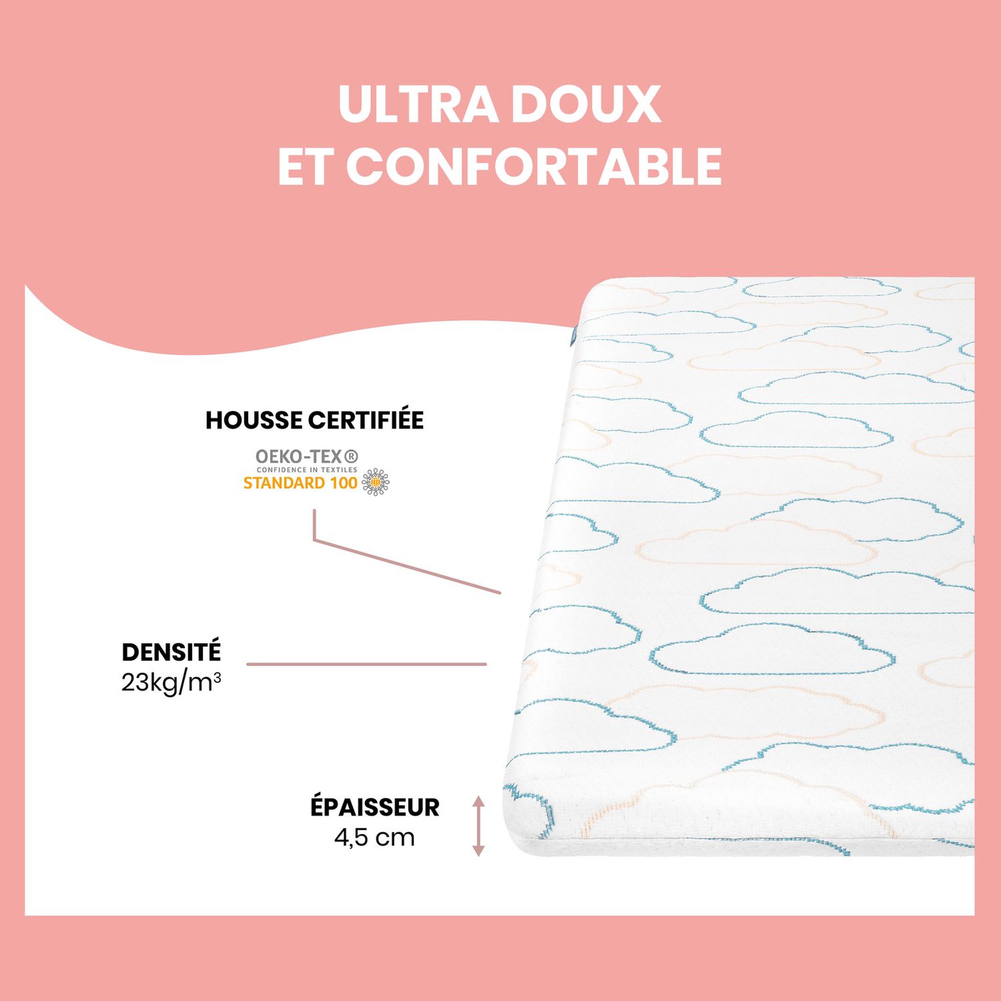 Voir la diapositive 3 : BABYMOOV Matelas nomade