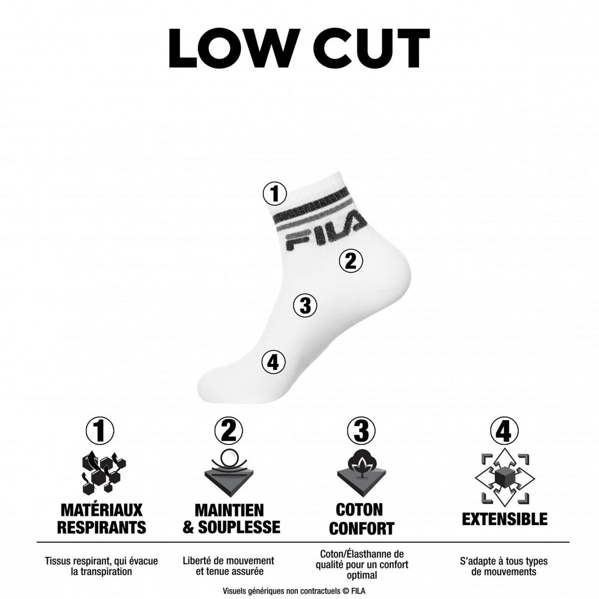 FILA Lot de 12 Paires de Chaussettes Lowcuts