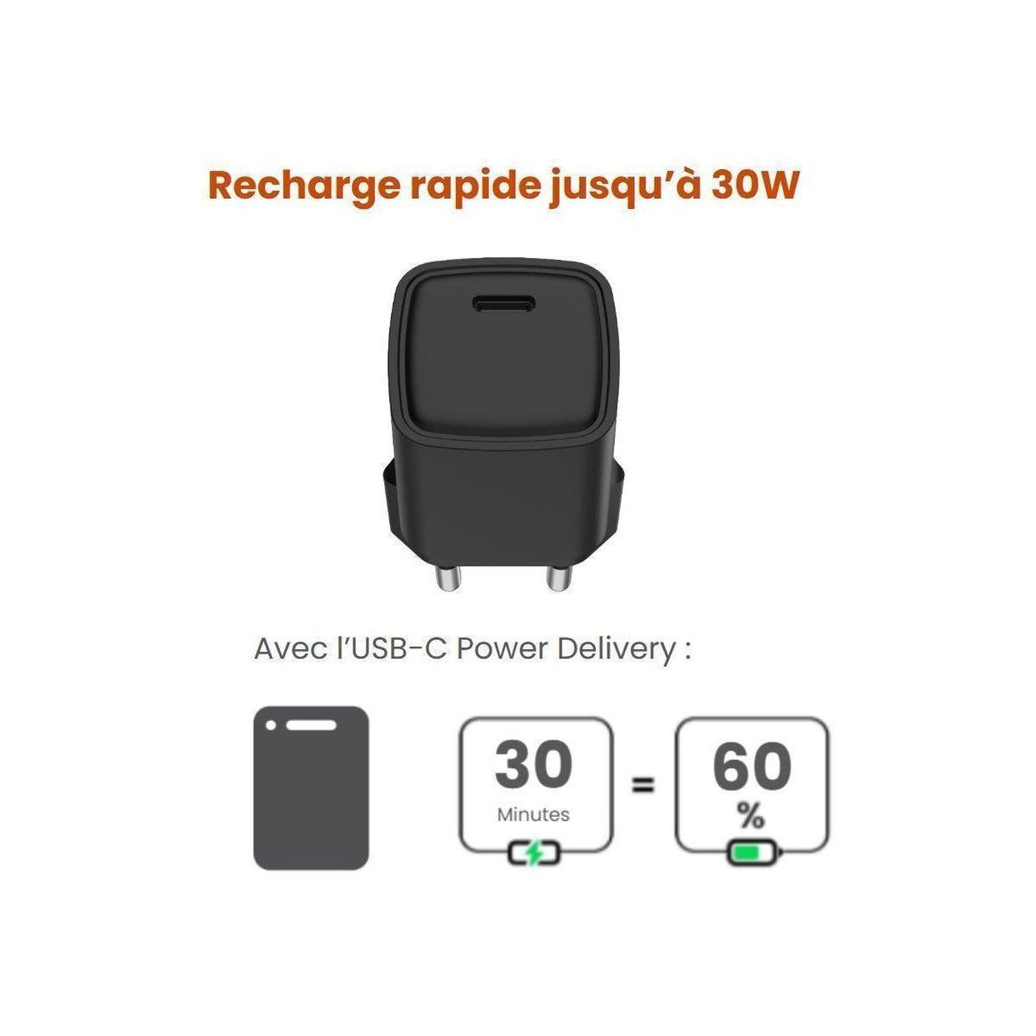 Voir la diapositive 3 : ESSENTIEL B Chargeur 30w gan + charge rapide usb-c noir