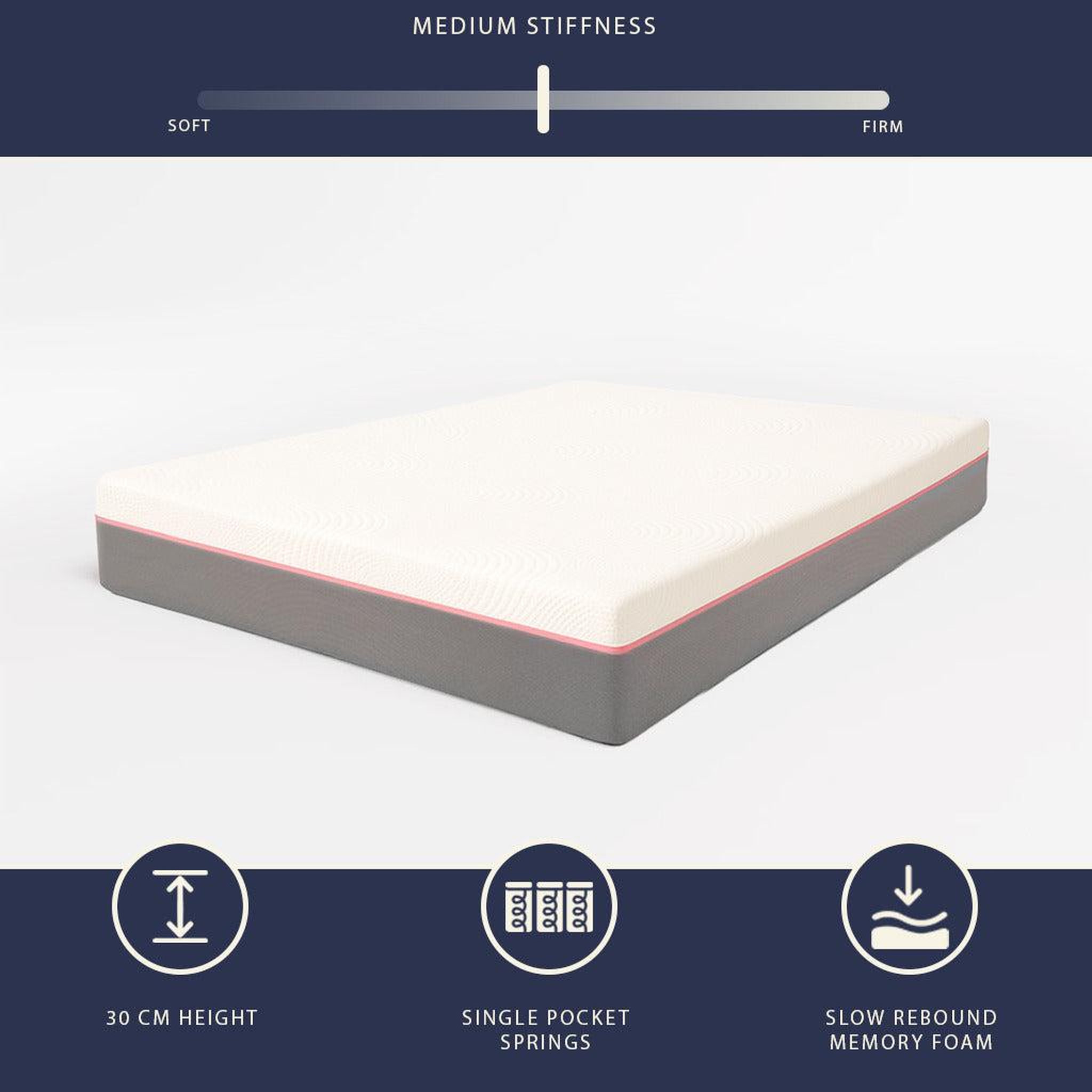 Voir la diapositive 2 : THE WHITE STONE Matelas 80x190 cm à Ressorts Ensachés & Mémoire de Forme | Hauteur 30 cm | Ergonomique, Hypoallergénique & Antibactérien | Made in Italy