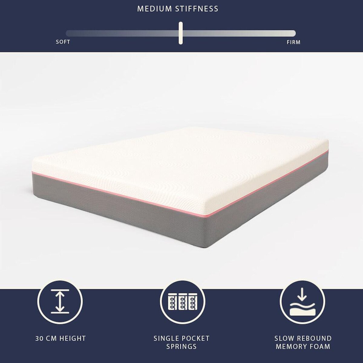 THE WHITE STONE Matelas 80x190 cm à Ressorts Ensachés & Mémoire de Forme | Hauteur 30 cm | Ergonomique, Hypoallergénique & Antibactérien | Made in Italy