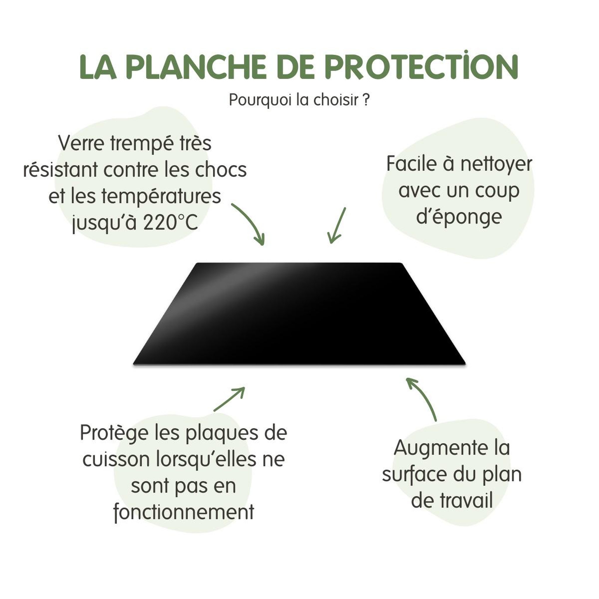 Voir la diapositive 6 : PEBBLY Planche de protection cuisson pour plaque 57x50cm, noire