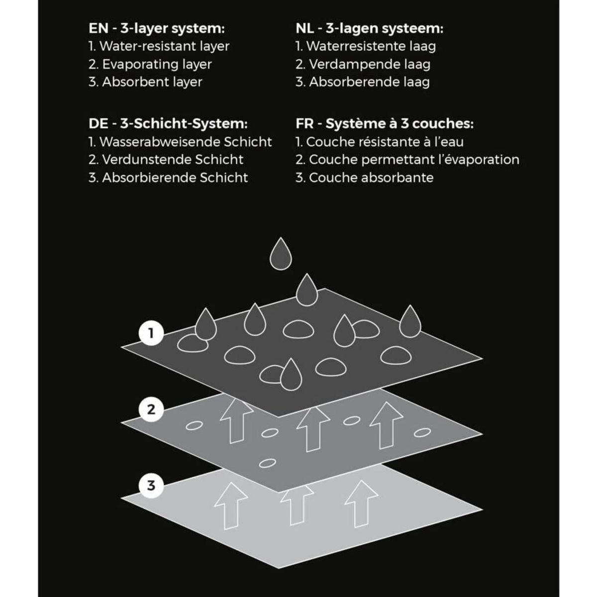 CAPI Capi Housse d'hivernage pour plantes 150x250 cm Imprime vert et noir