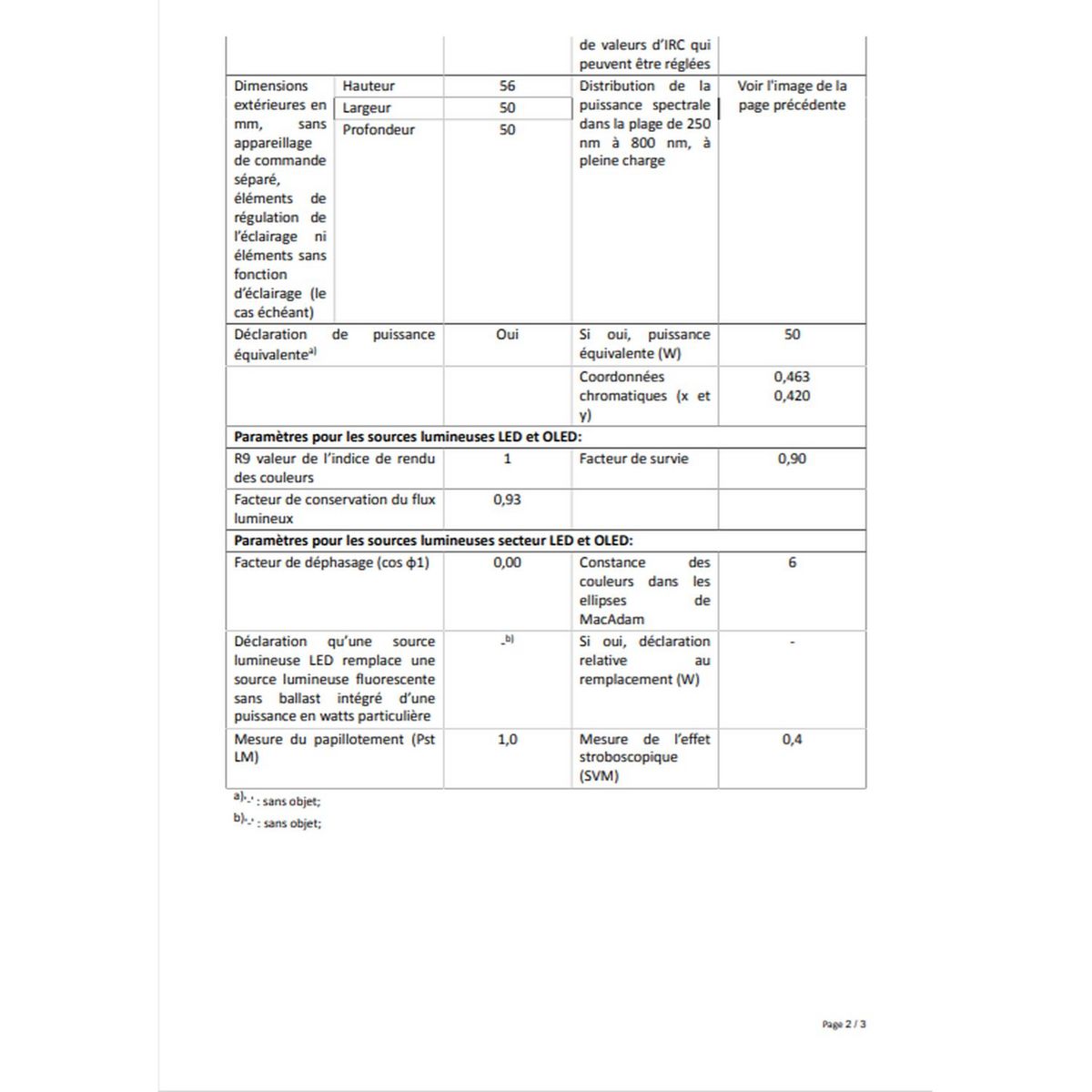 AUCHAN Ampoule LED GU10 50W Blanc chaud