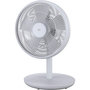 Voir la diapositive 1 : ESSENTIEL B Ventilateur EVT-T 352