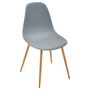 Voir la diapositive 1 : ATMOSPHERA Chaises de séjour salle à manger  MAHAUT