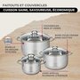 Voir la diapositive 6 : Fackelmann Set 2 poêles 20 24 cm en inox, 3 faitouts inox 16, 20 et 24 cm Fackelmann Eterna