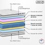 Voir la diapositive 4 : IDLITERIE Matelas ressorts BELLAGIO, accueil mémoire de forme, H 28 cm