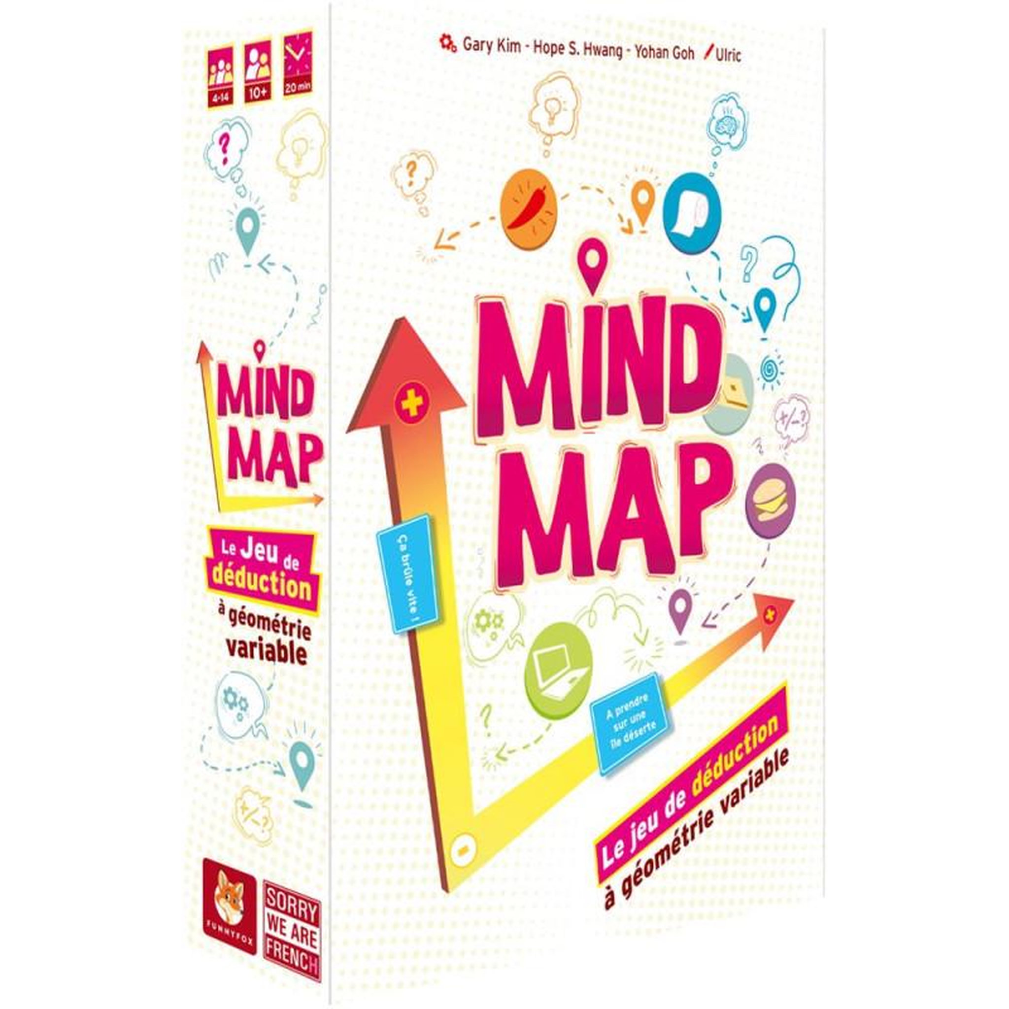 FUNNY FOX MIND MAP