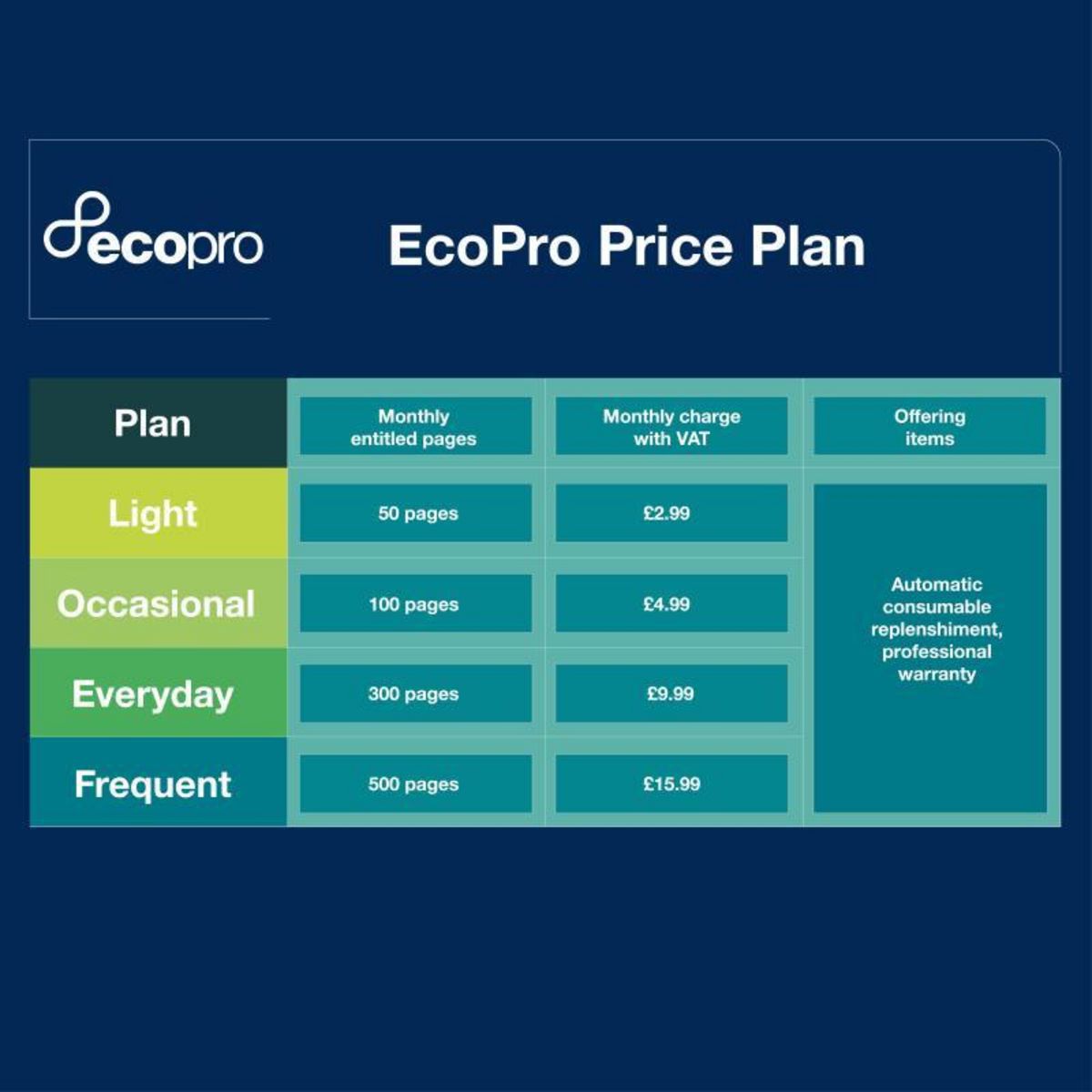 Brother Brother MFC-J5340DWE MFCJ5340DWE Multifunktionsdrucker (MFCJ5340DWERE1)