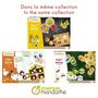 Voir la diapositive 5 : Avenue Mandarine Avenue Mandarine Jeu educatif Hen Party