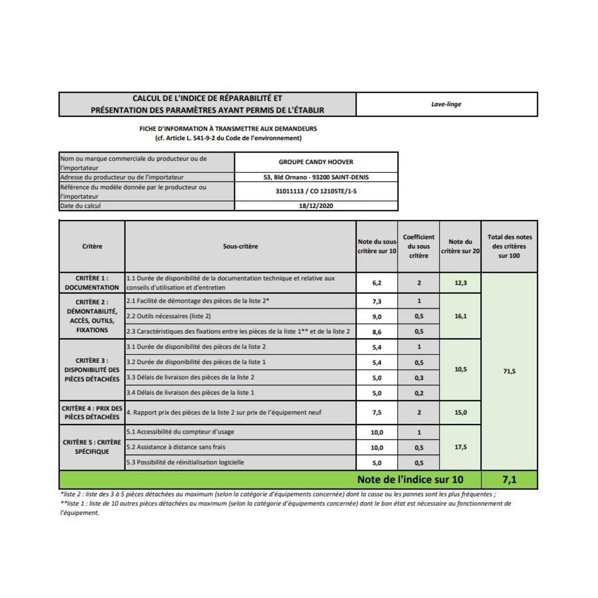 Candy Lave-linge hublot 60cm 10kg 1200 tours/min - co12105te1s