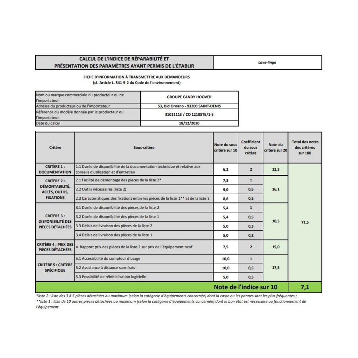 Candy Lave-linge frontal 60cm 10kg 1200 tours/min - co12105te1s