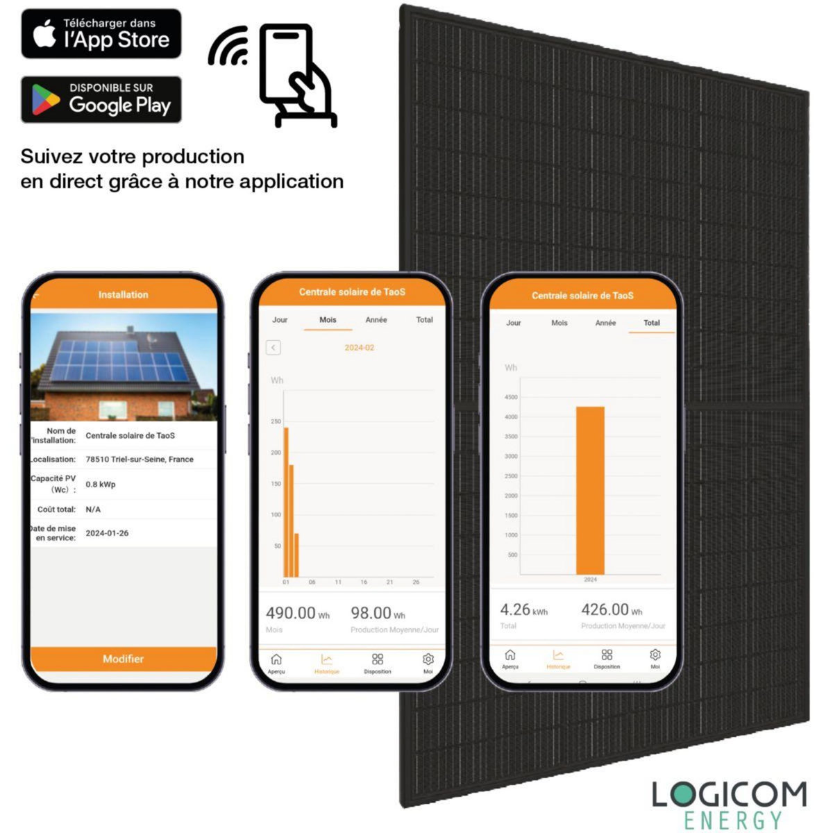 LOGICOM ENERGY Panneau solaire Kit 410w+Micro-Onduleur 400w+support