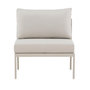 Voir la diapositive 2 : Paris Prix Module Canapé de Jardin  Copacabana  74cm Beige