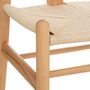 Voir la diapositive 3 : ATMOSPHERA Lot de 2 Chaises Design  Priam  76cm Beige & Blanc
