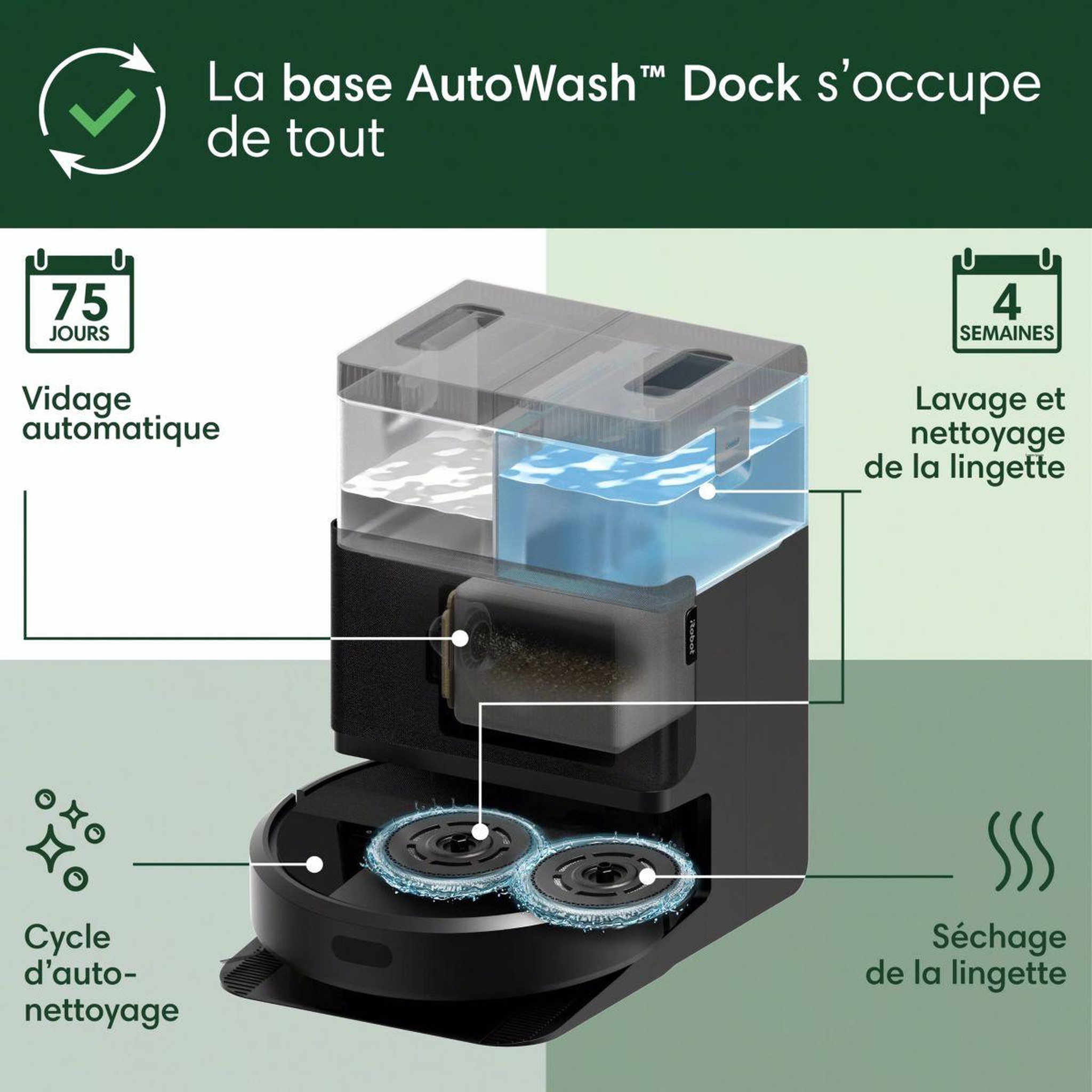 Voir la diapositive 3 : IROBOT Robot aspirateur laveur roomba plus 405 g185040