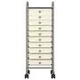 Voir la diapositive 3 : VIDAXL Chariot de rangement mobile a 10 tiroirs Blanc Plastique