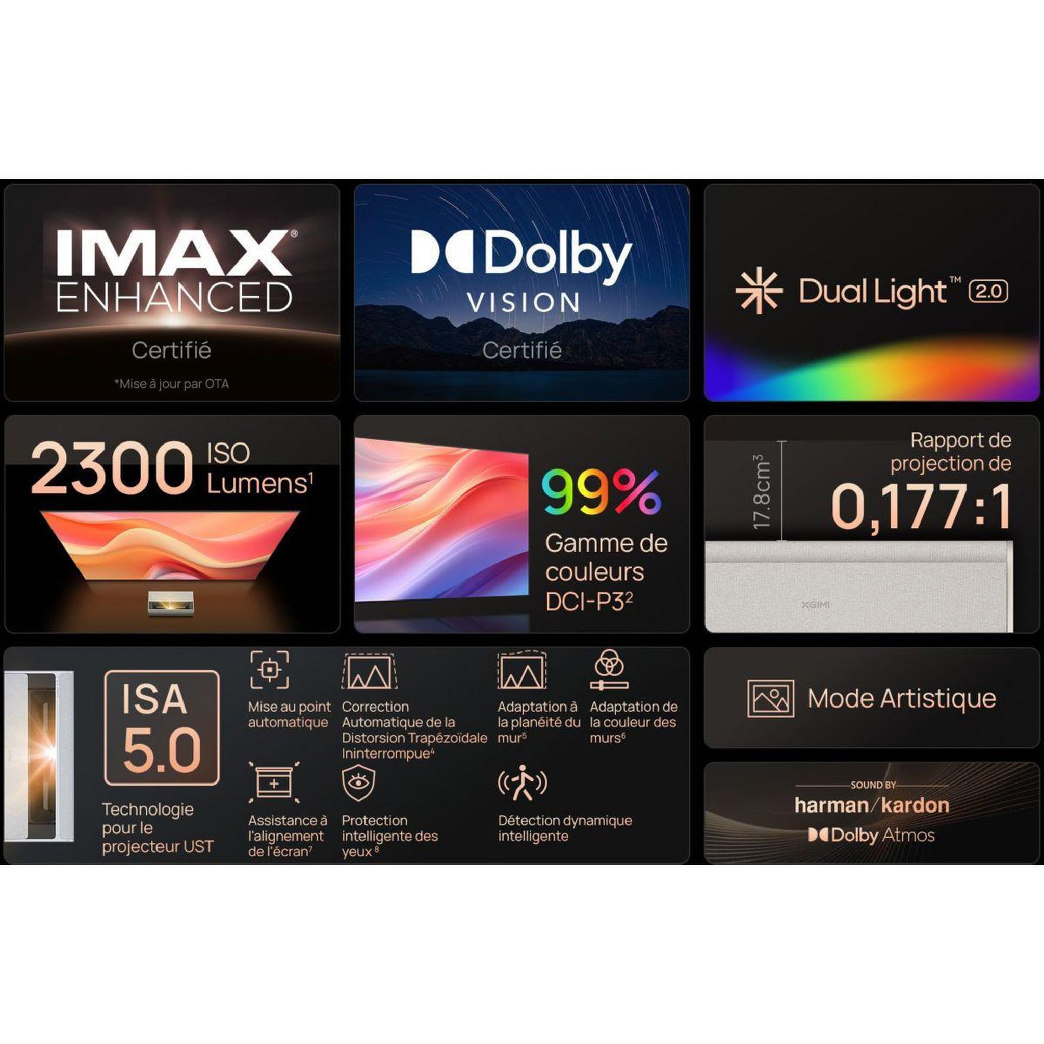Voir la diapositive 4 : XGIMI Vidéoprojecteur home cinéma aura 2