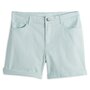 INEXTENSO Short twill turquoise femme