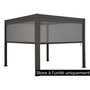 Voir la diapositive 3 : HESPERIDE Store 4 m pour pergola Evora 4 x 3 m texaline graphite - Hespéride