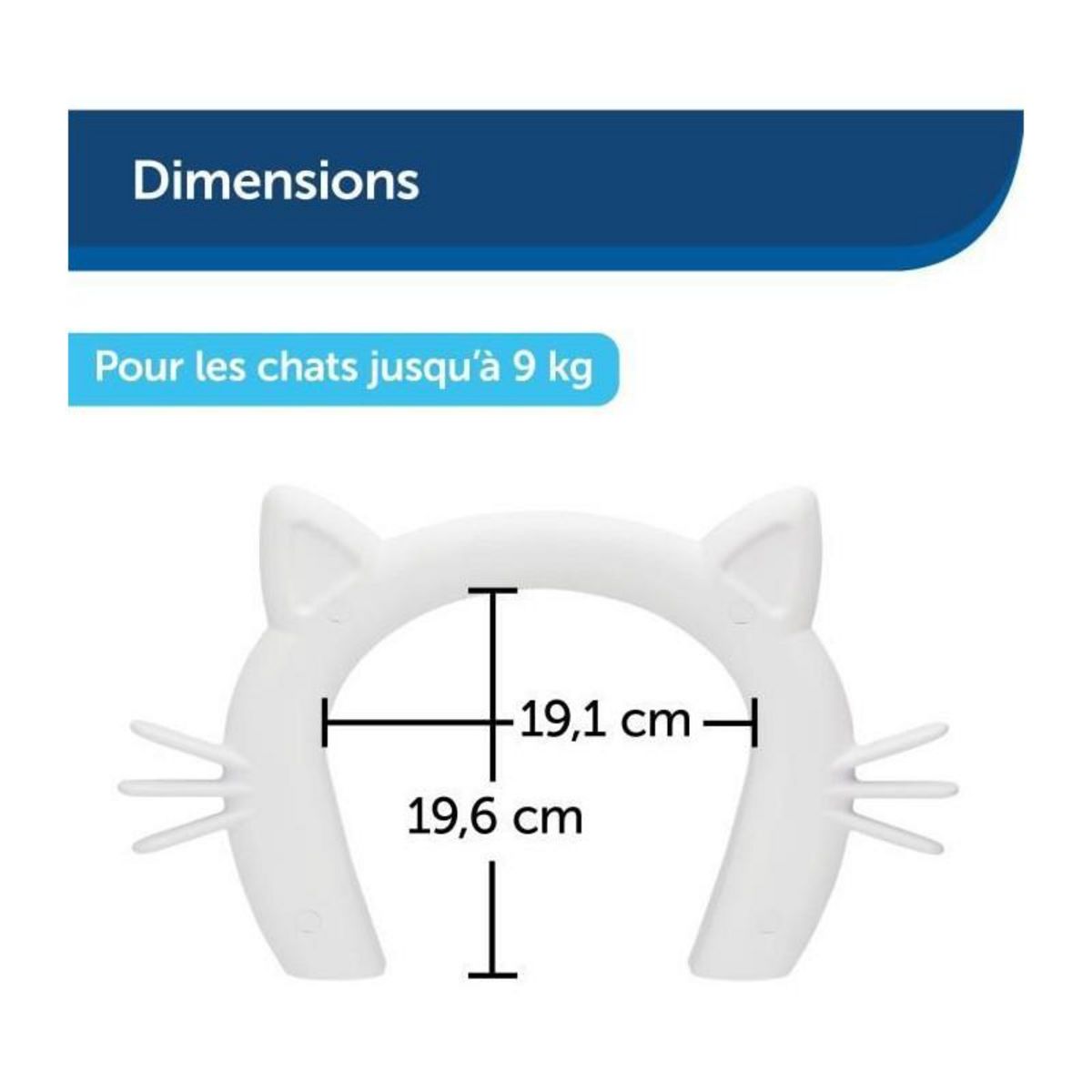 PETSAFE Passage pour chat - PETSAFE - CAT CORRIDOR™ - Blanc