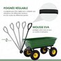 Voir la diapositive 6 : HOMCOM Chariot de jardin a main garden cart truck cuve basculante max. 200 Kg