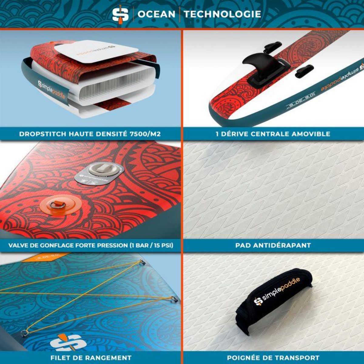 SIMPLE PADDLE Paddle gonflable OCEAN 10'6 (320 X 76 X 15 Cm) avec Pagaie, Siège, Leash, Pompe, Pochette téléphone et Sac de transport