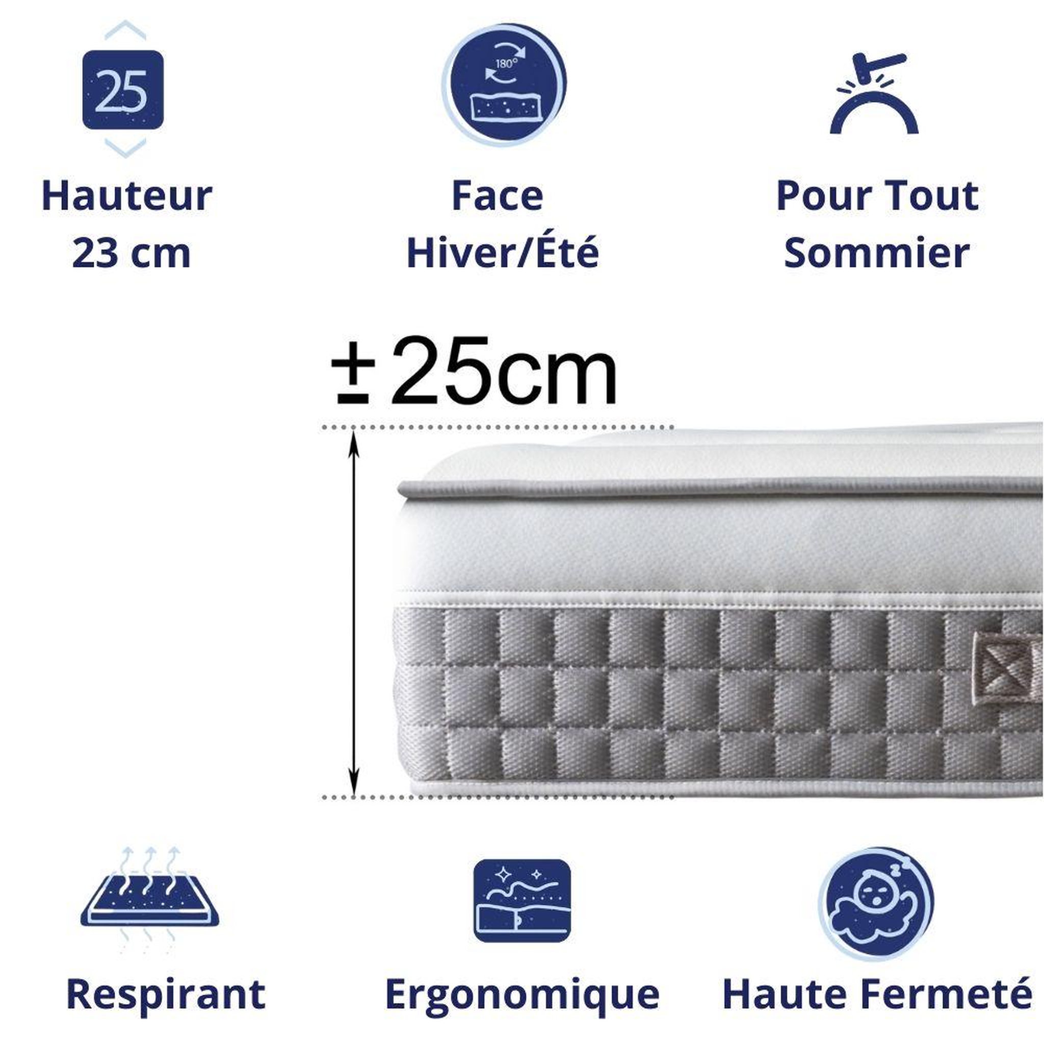 Voir la diapositive 3 : DAGOSTINO HOME Matelas mousse - ferme - réversible - côté été/hiver - h25 cm