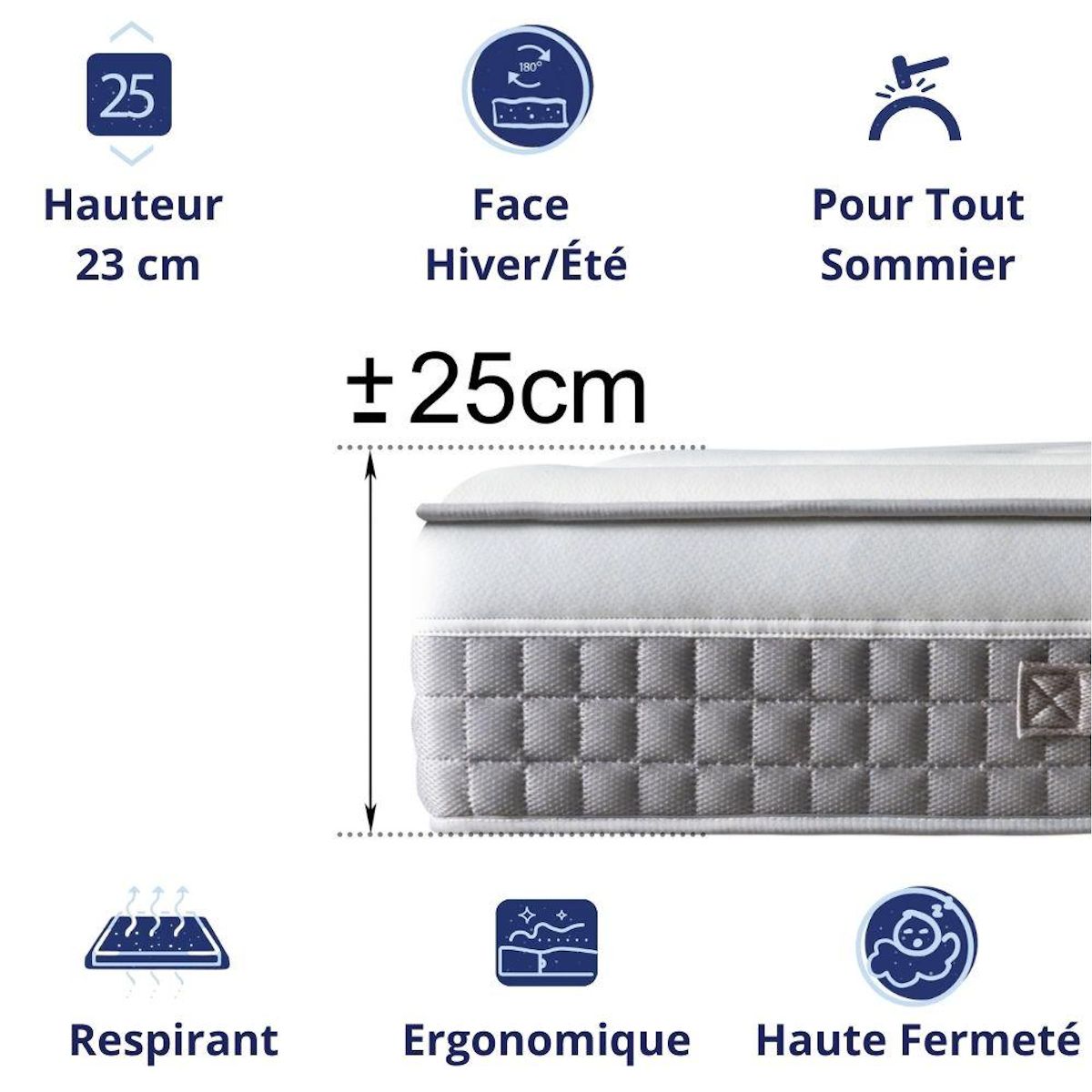 DAGOSTINO HOME Matelas 90x190 Mousse HR  Luxe Confort  Extra Ferme | Double Face (Été-Hiver) | Soutien Équilibré, Parfait et Tonique | H25cm