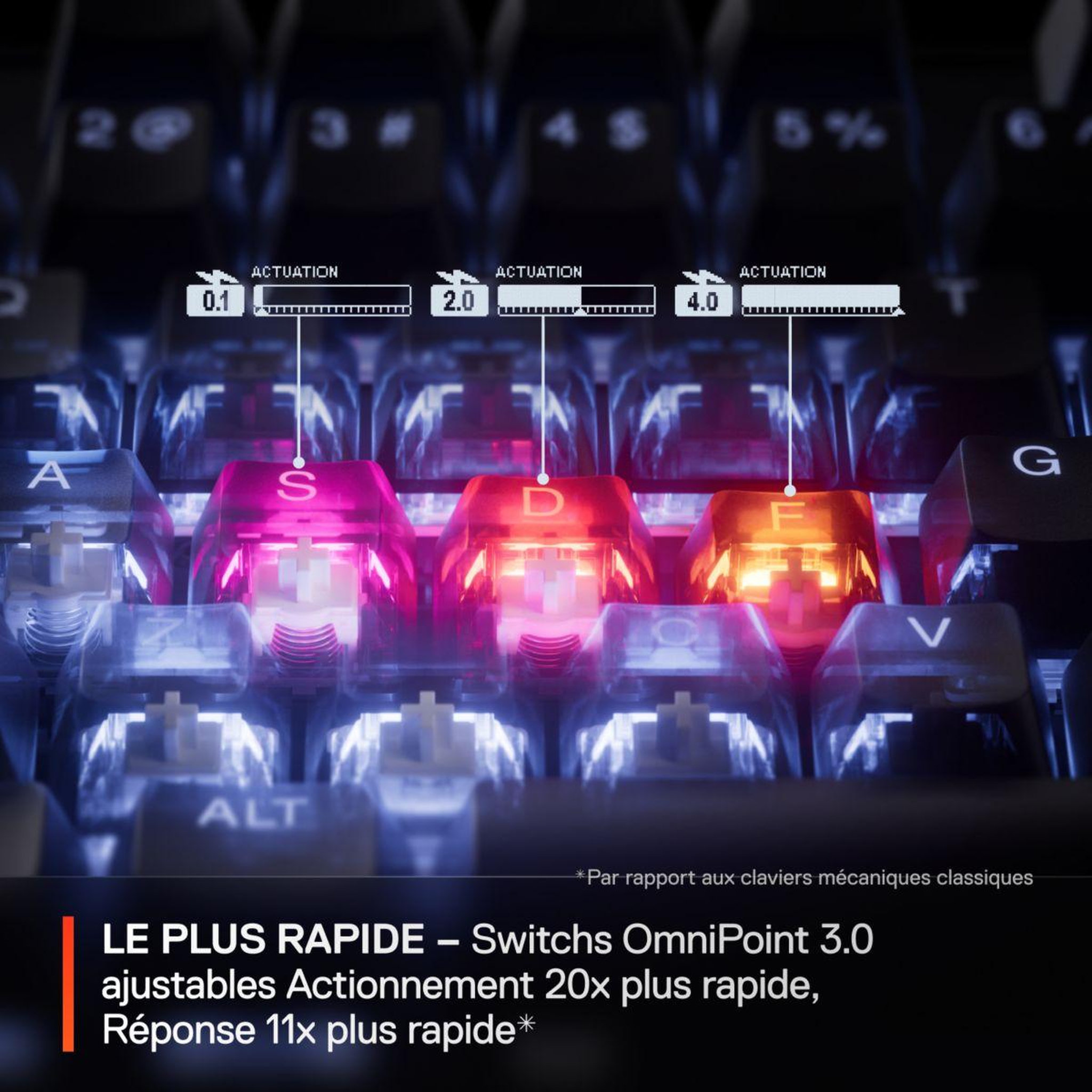 Voir la diapositive 4 : STEEL SERIES Clavier gamer sans fil apex pro tkl wl gen 3 - fr