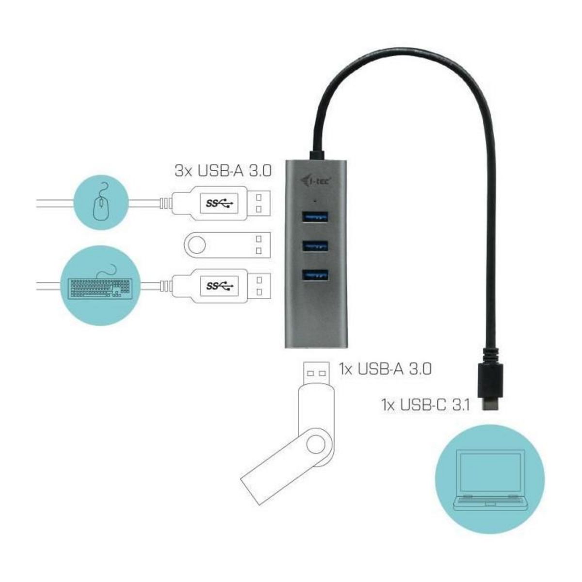I-TEC i-tec - USB-C Metal 4-Port USB HUB