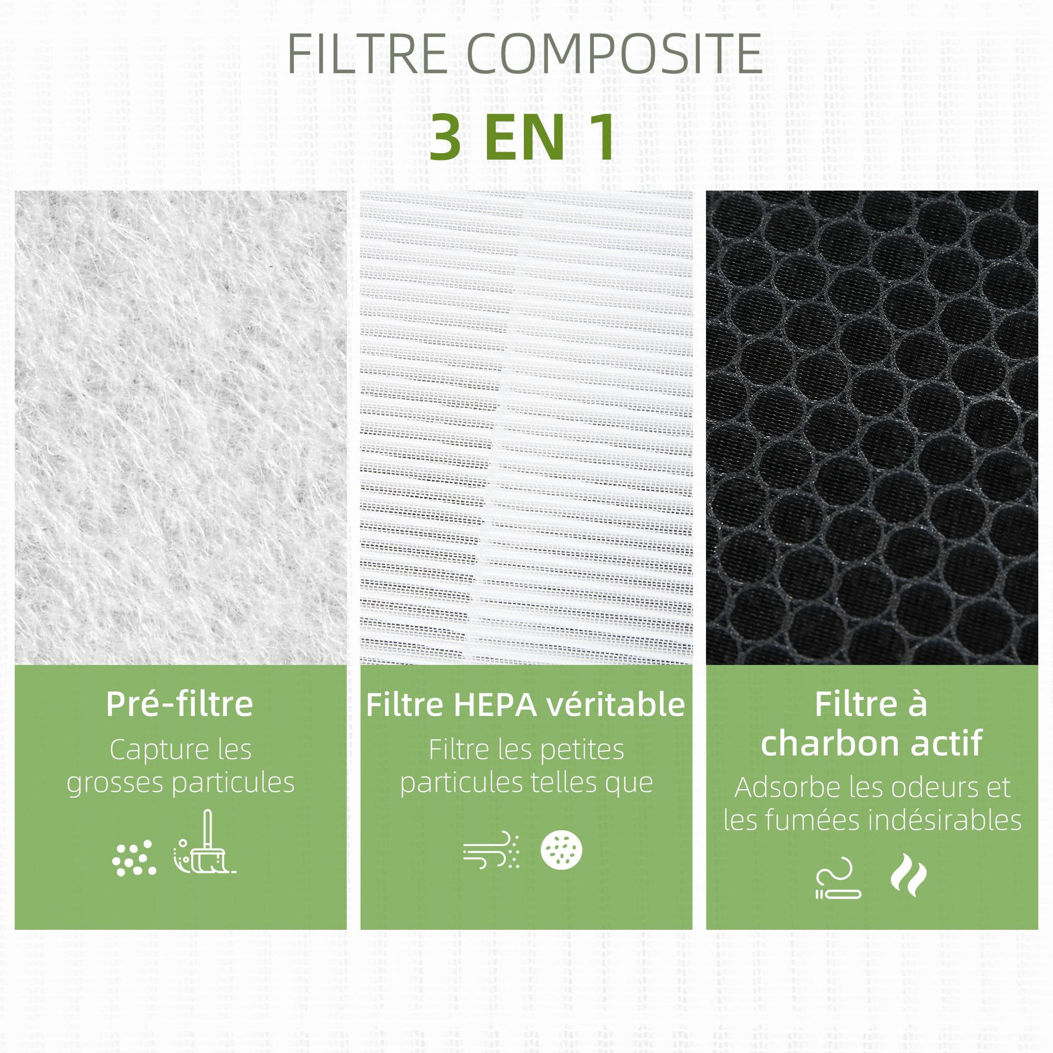 Voir la diapositive 5 : HOMCOM HOMCOM Filtre pour purificateur d'air réf. 823-019 - filtre 3 en 1 avec filtre à charbon actif, filtre HEPA - blanc noir