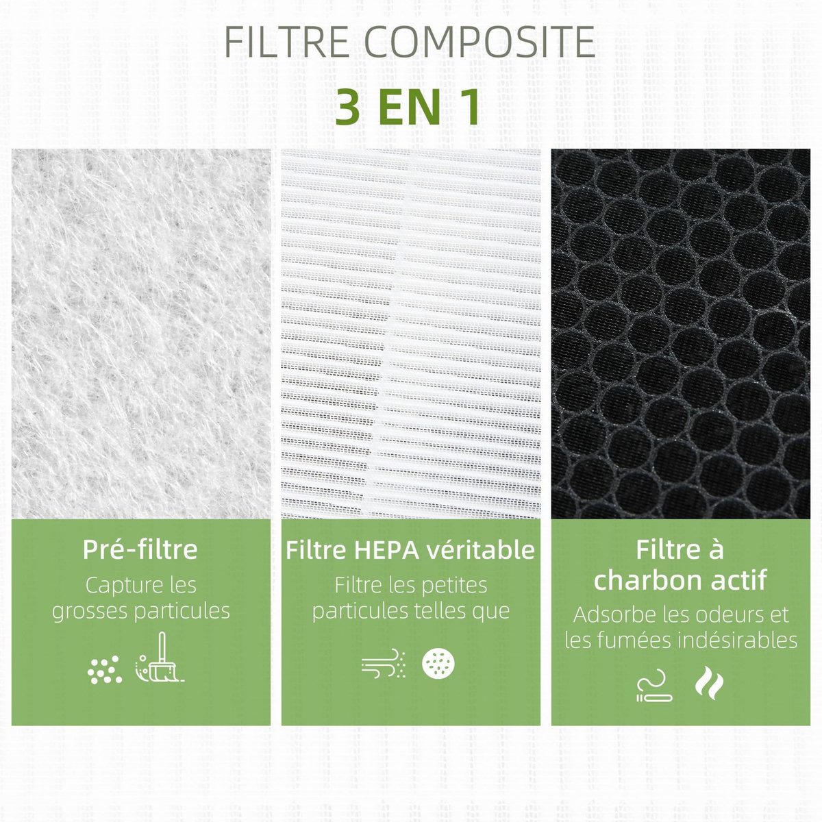 HOMCOM HOMCOM Filtre pour purificateur d'air réf. 823-019 - filtre 3 en 1 avec filtre à charbon actif, filtre HEPA - blanc noir