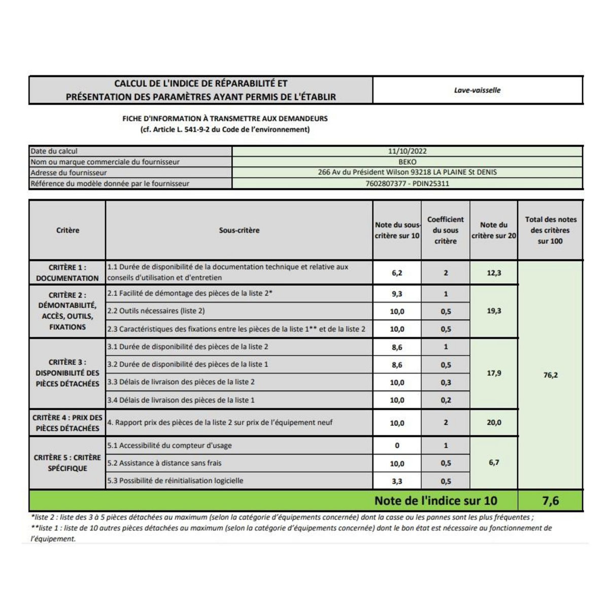 Beko Lave-vaisselle 60cm 13 couverts 47db tout intégrable - pdin25311