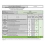 Voir la diapositive 4 : Beko Lave-vaisselle 60cm 13 couverts 47db tout intégrable - pdin25311