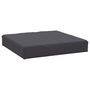 Voir la diapositive 5 : VIDAXL Coussins de palette lot de 2 anthracite tissu oxford