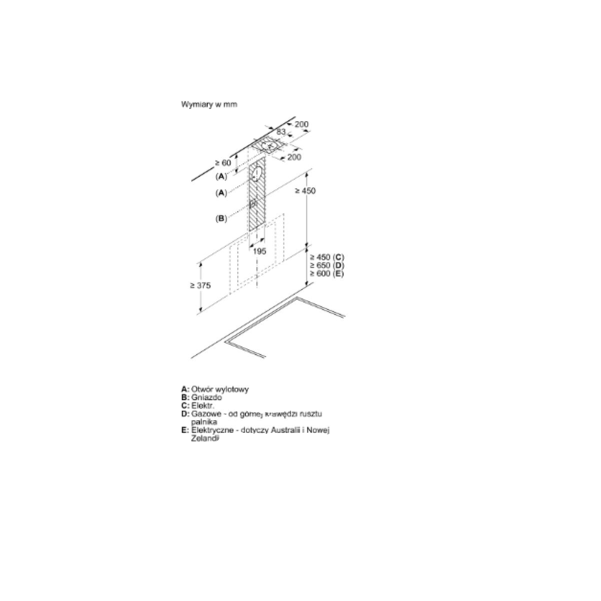 Voir la diapositive 3 : BOSCH Hotte murale DWK65DK20 blanche