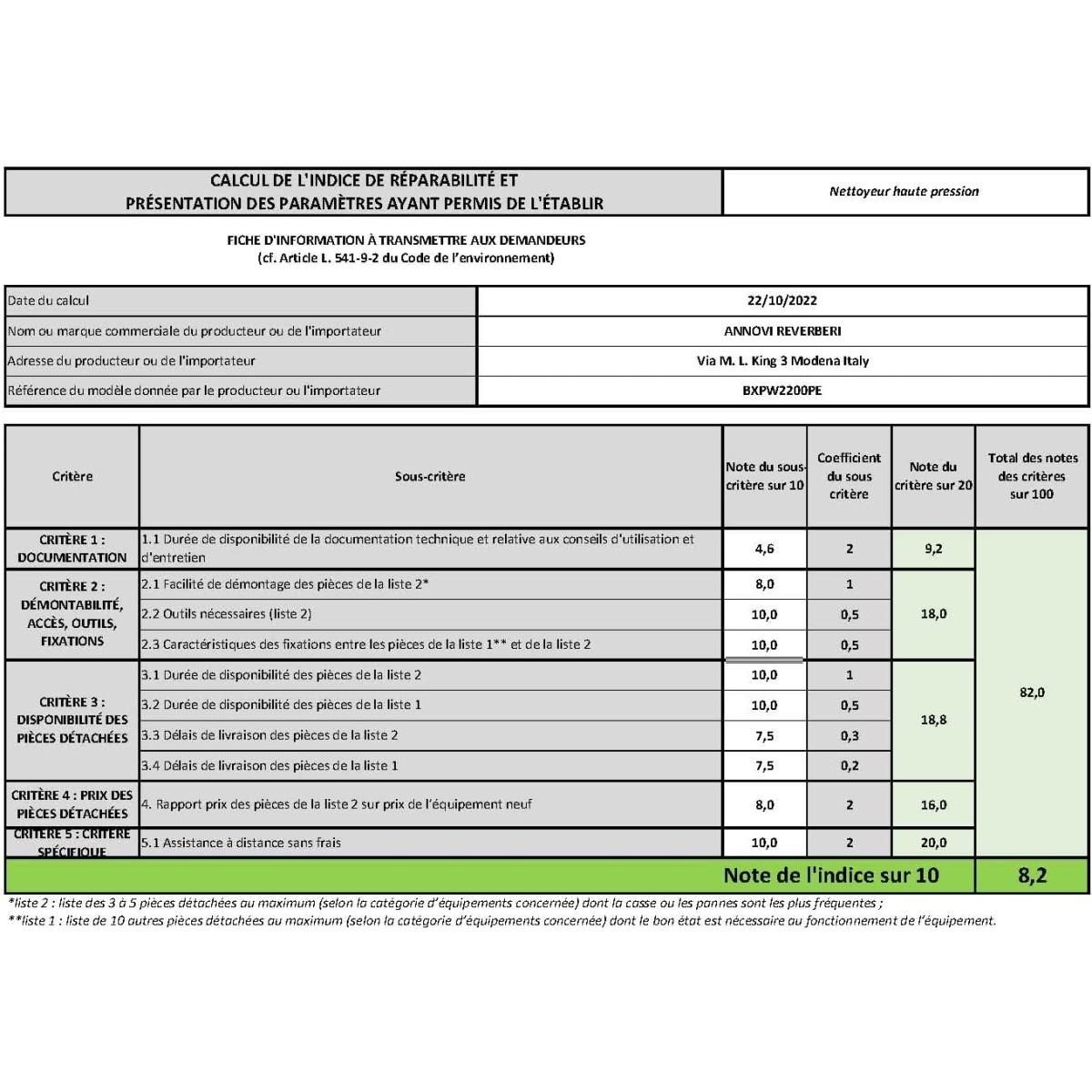 Black et Decker Nettoyeur Haute Pression 2200W 150 Bar 440 L/h Patio cleaner et brosse fixe Nettoyage Terrasse Vélo Auto BLACK+DECKER