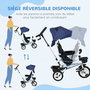 Voir la diapositive 5 : HOMCOM Tricycle enfant évolutif pliable pare-soleil canne télescopique amovible siège réversible bleu