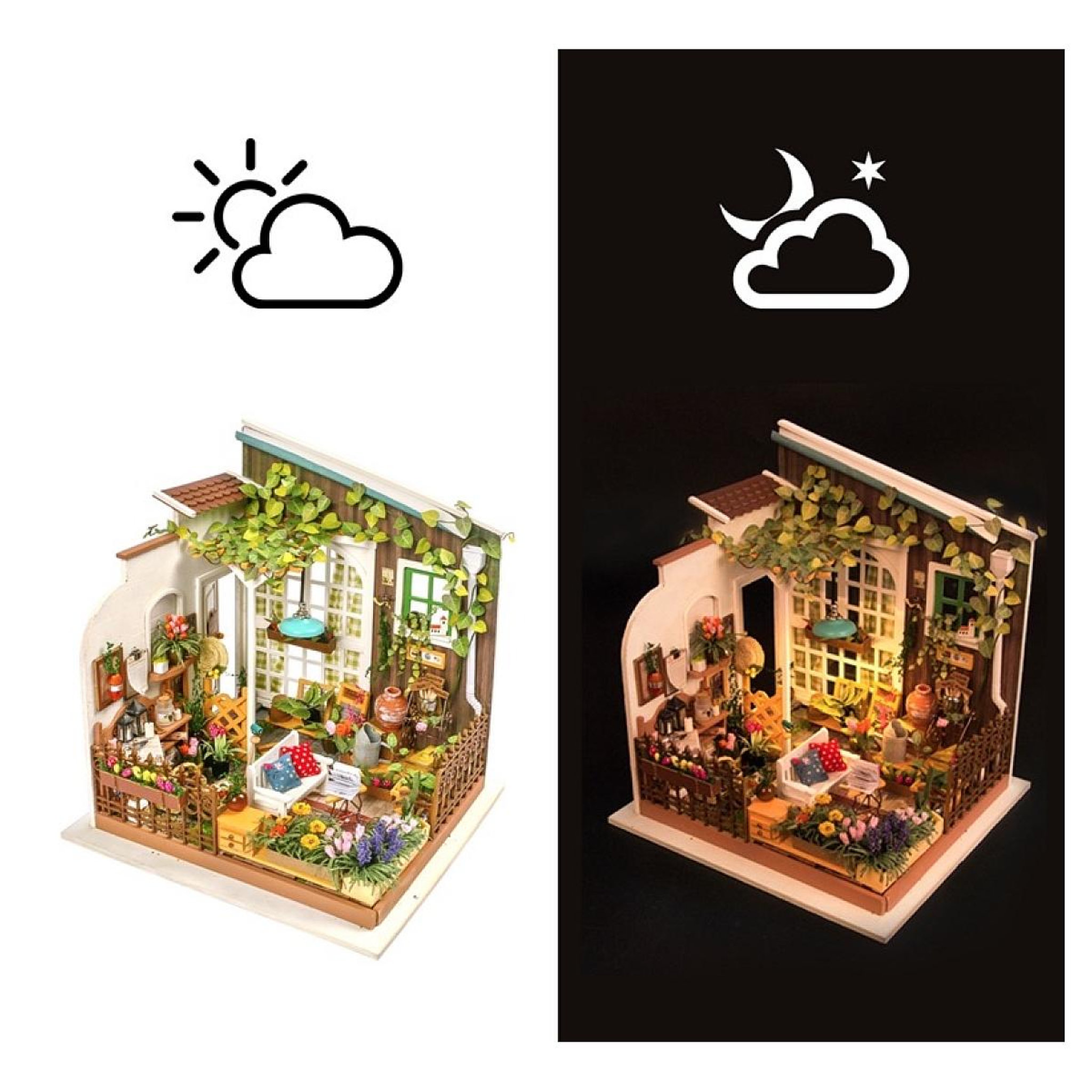 Voir la diapositive 3 : ROBOTIME Maquette Miller's Flower House
