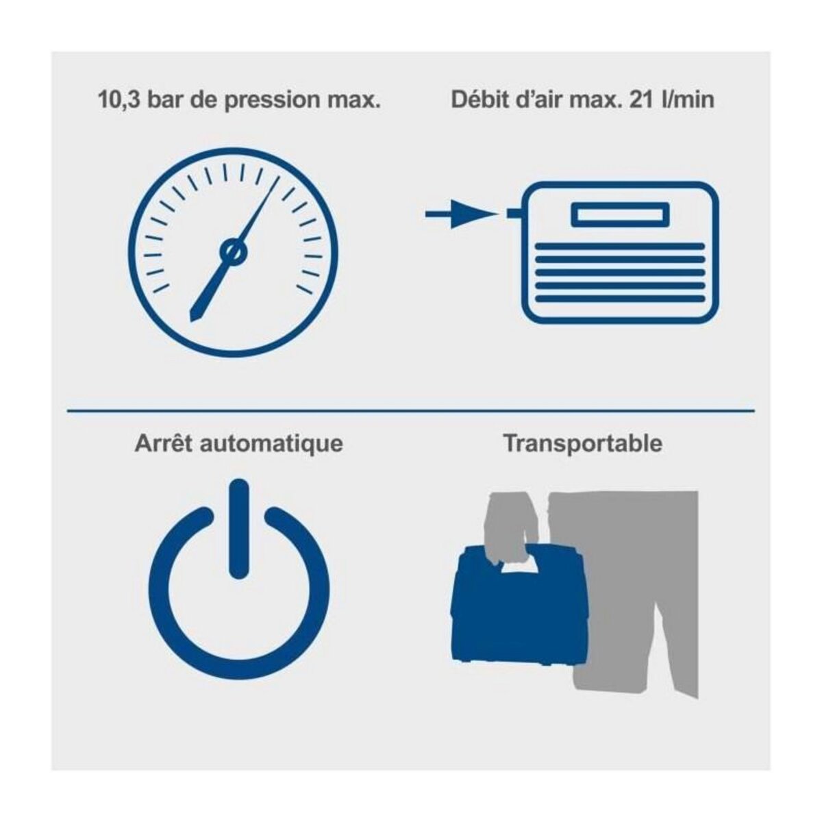 SCHEPPACH Compresseur electrique hybride SCHEPPACH 20V IXES 10 bars - Alim : bat/secteur/allume cigare - sans bat ni chargeur - Airforce 6