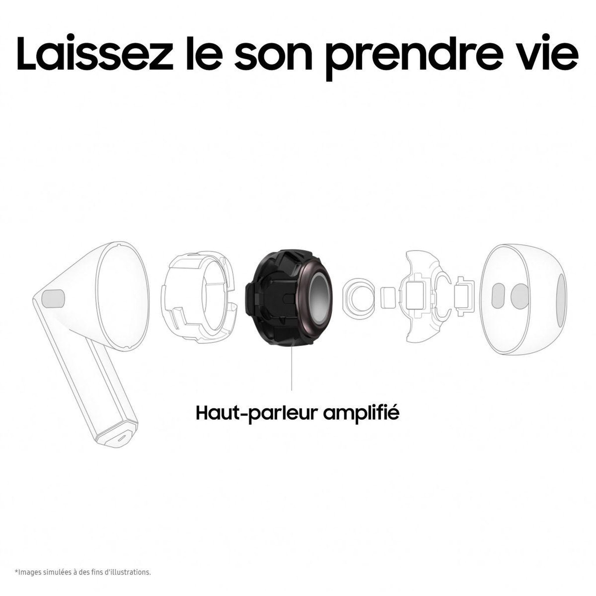 Voir la diapositive 5 : Samsung Ecouteurs Galaxy Buds 3 Blanc