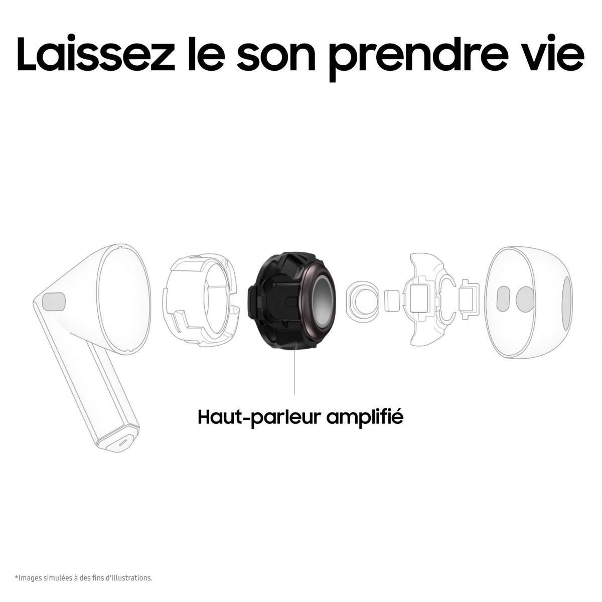 Samsung Ecouteurs Galaxy Buds 3 Blanc