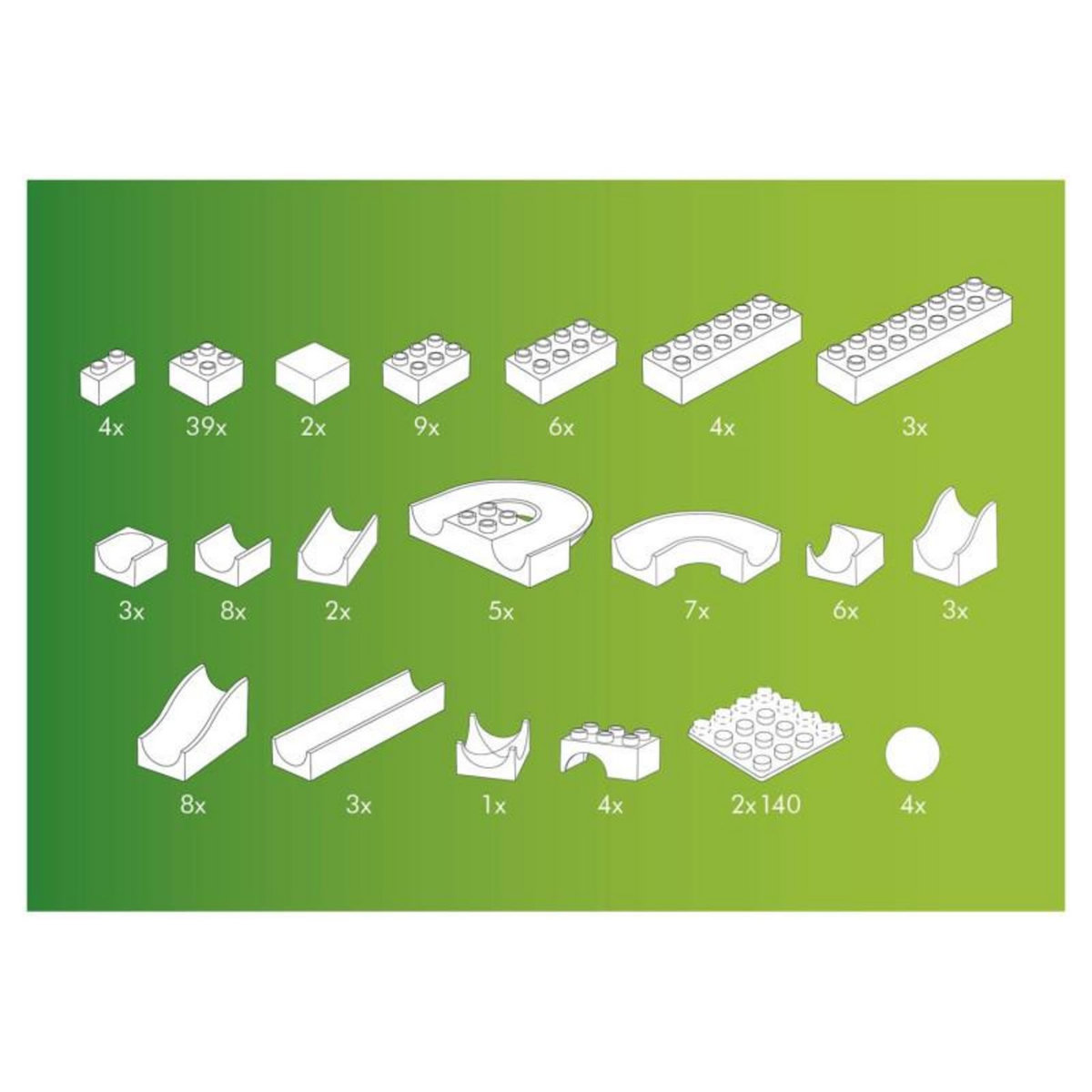 HUBELINO Hubelino Knikkerbaan Basic set, 123dlg.