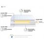 Voir la diapositive 4 : Matelas Mousse ferme réversible 160 x 200 cm ALTO
