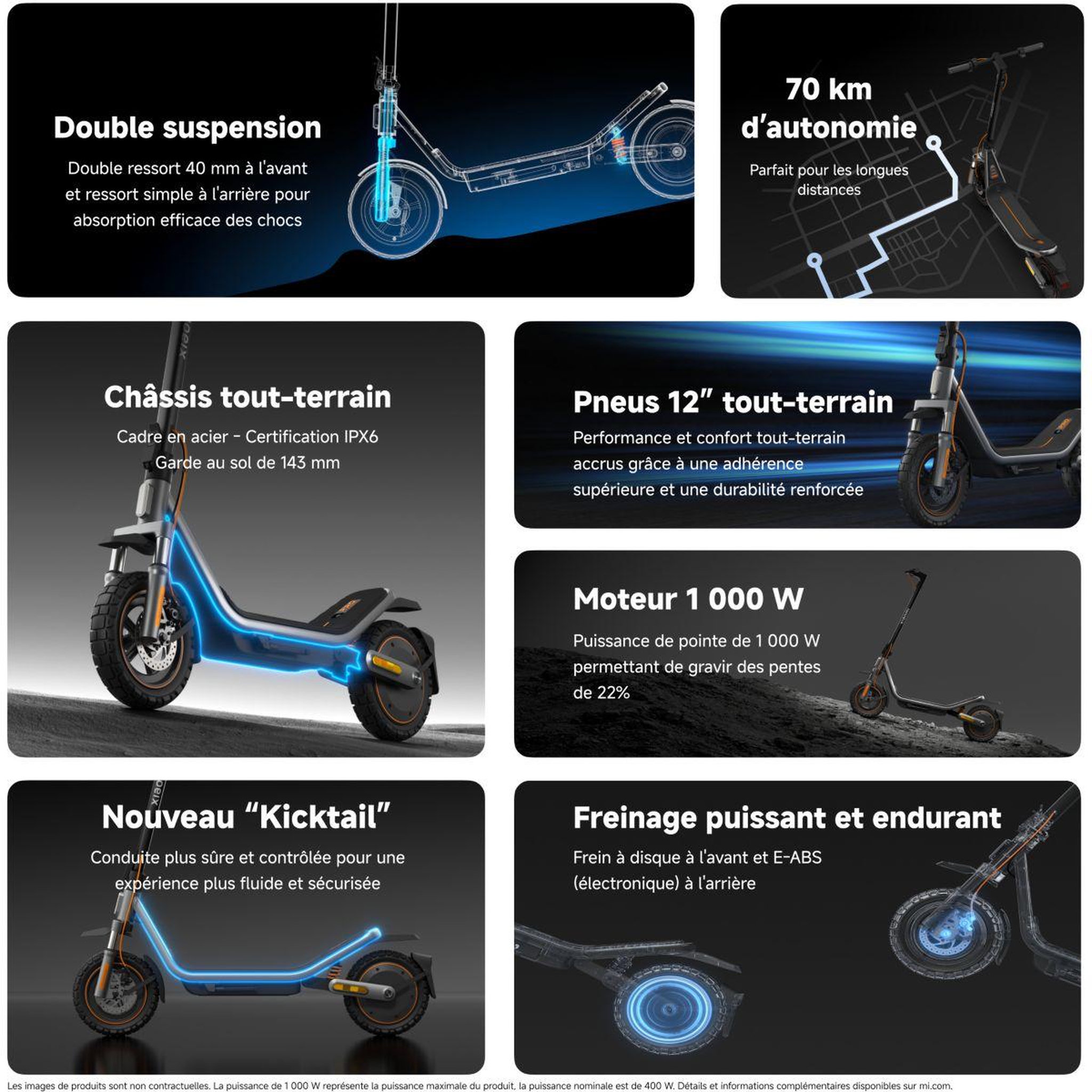 Voir la diapositive 3 : XIAOMI Trottinette électrique electric scooter 6 pro noir