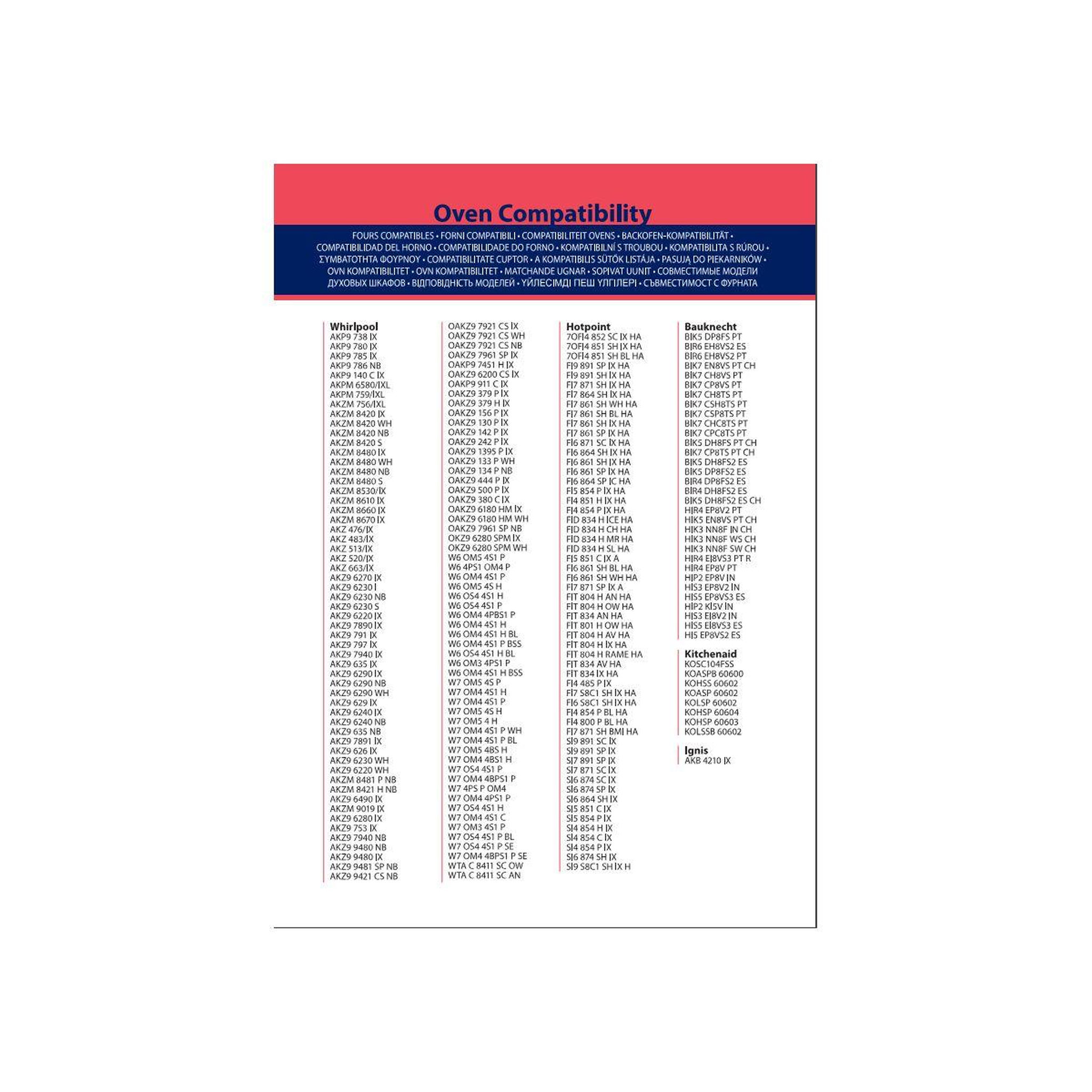 Voir la diapositive 4 : WPRO Rails télescopiques TOR100-Télescopiques